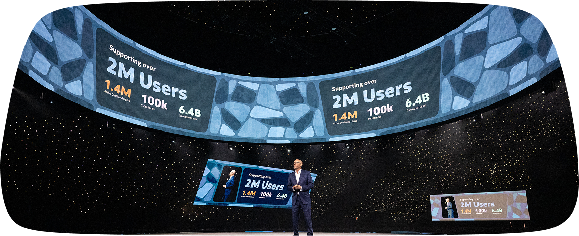 Keynotes